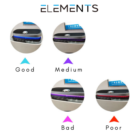 Humidifier detail showing mist outlet and LED display