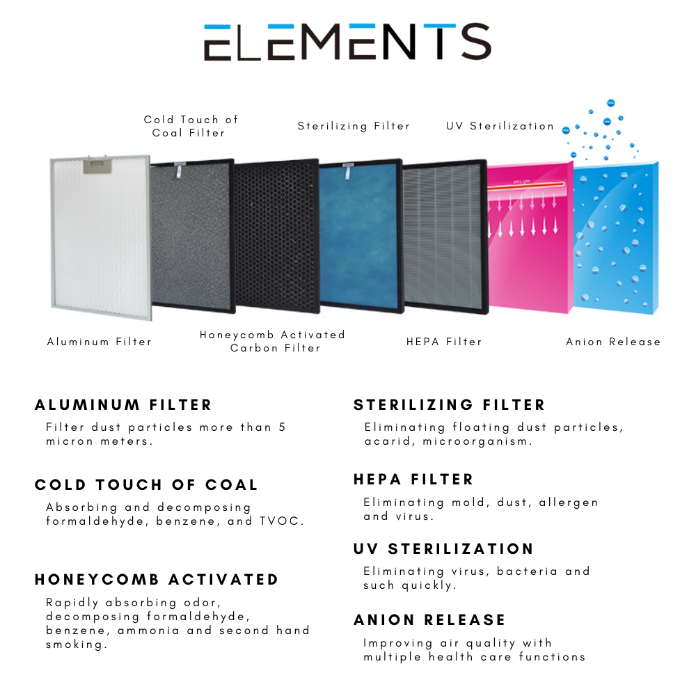 Compact humidifier photographed in bright minimal space